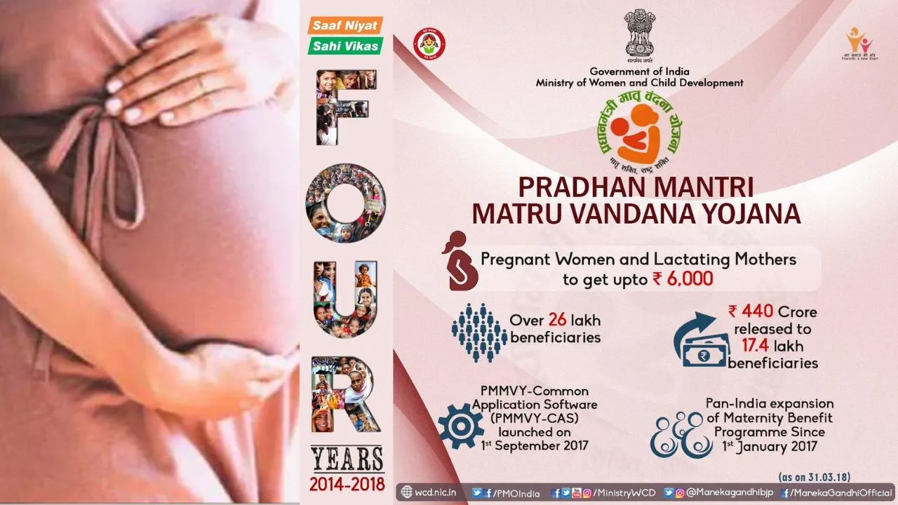 PM Matru Vandana Yojana